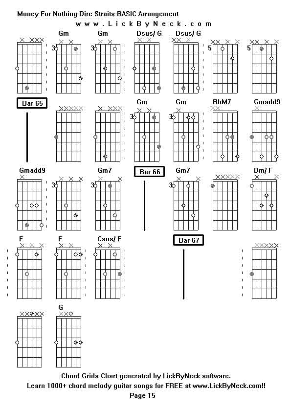 Chord Grids Chart of chord melody fingerstyle guitar song-Money For Nothing-Dire Straits-BASIC Arrangement,generated by LickByNeck software.